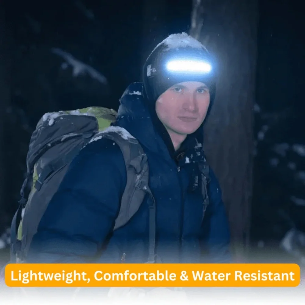 LUM LED Headlamp Headlight Torch Flashlight Work Light Bar Head Band Lamp USB US